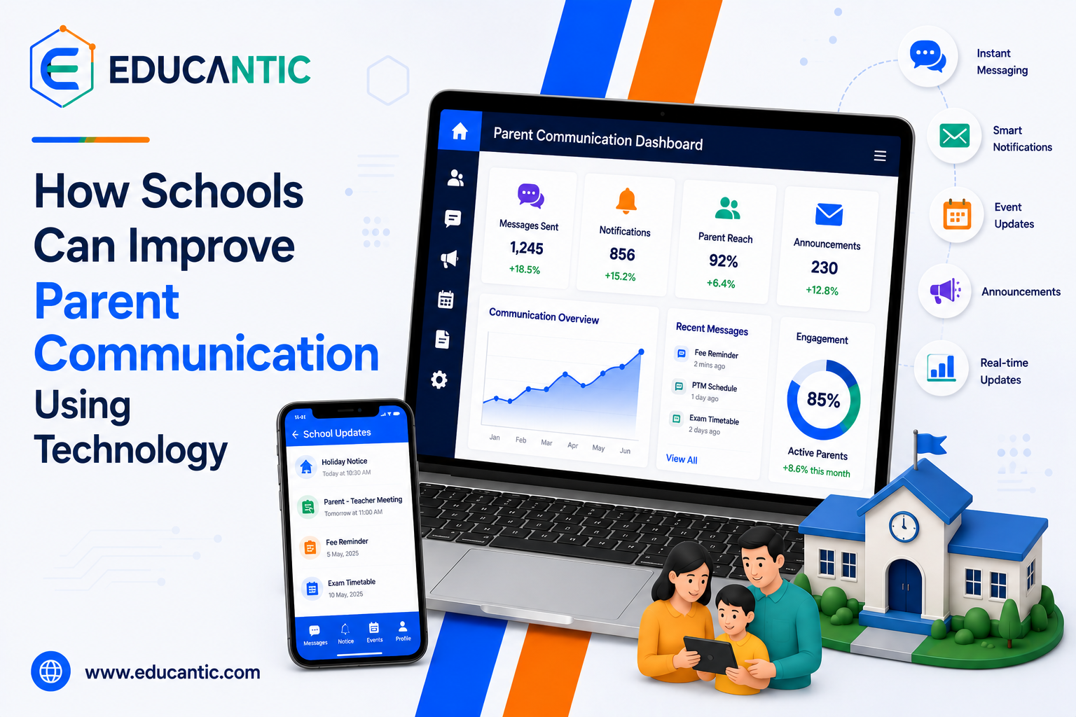 How Schools Can Improve Parent Communication Using Technology