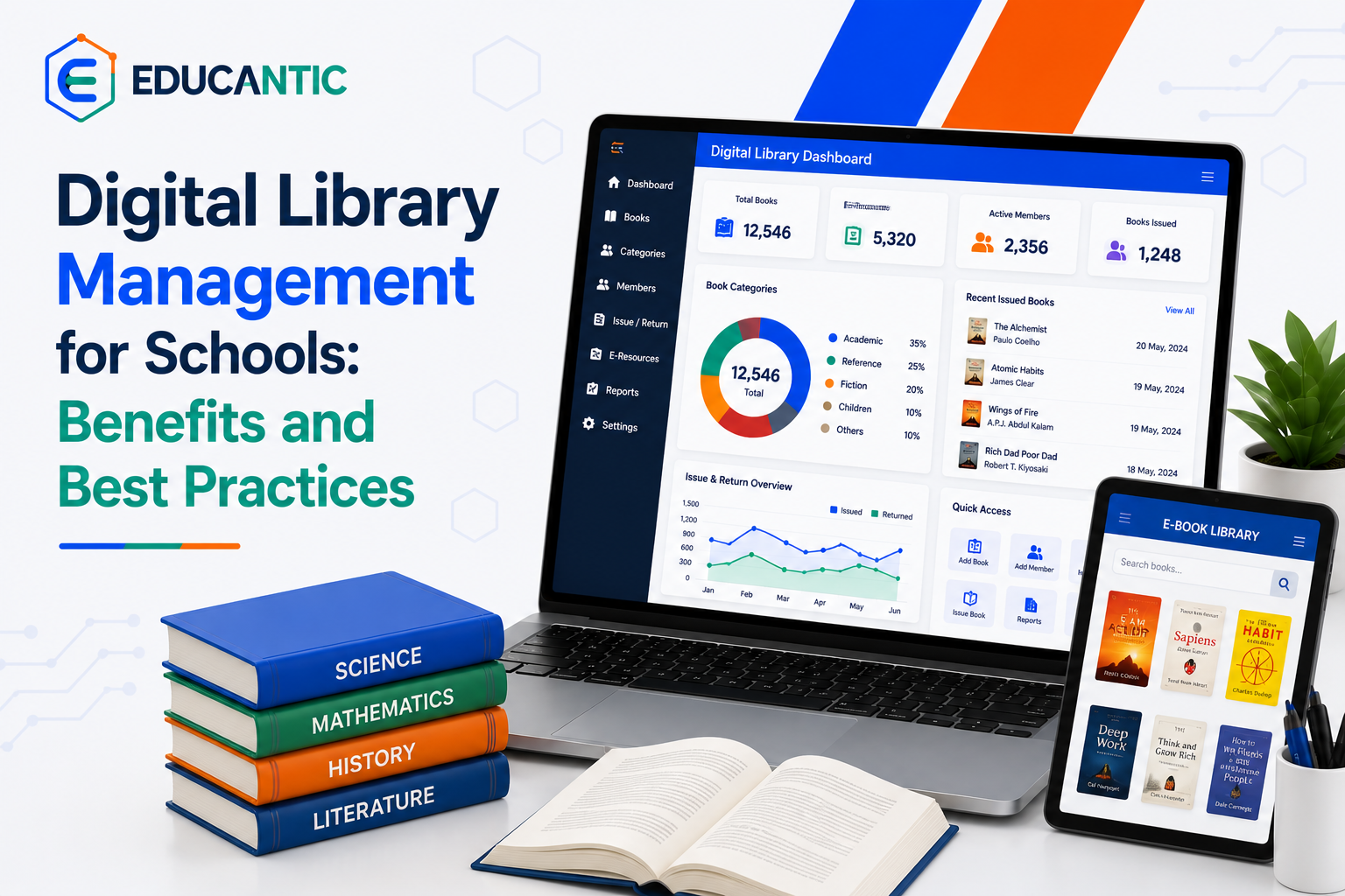 Digital Library Management for Schools: Benefits and Best Practices