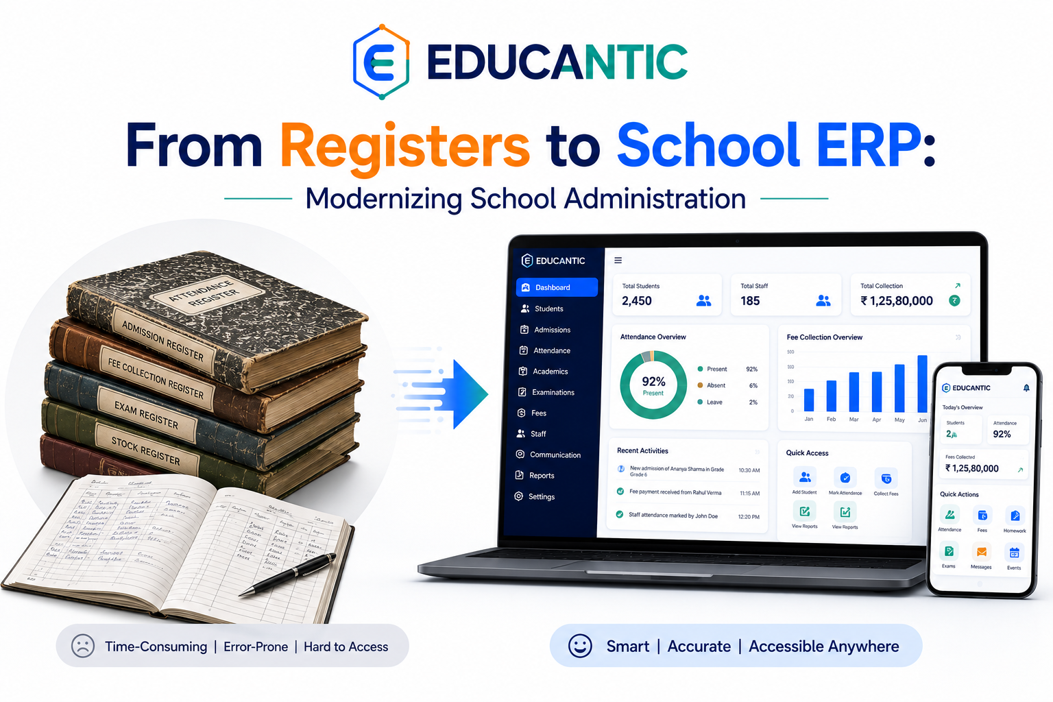 From Registers to School ERP: Modernizing School Administration