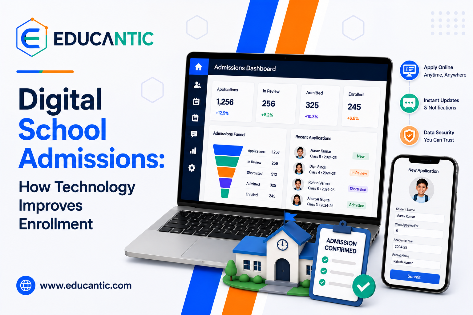 Digital School Admissions: How Technology Improves Enrollment