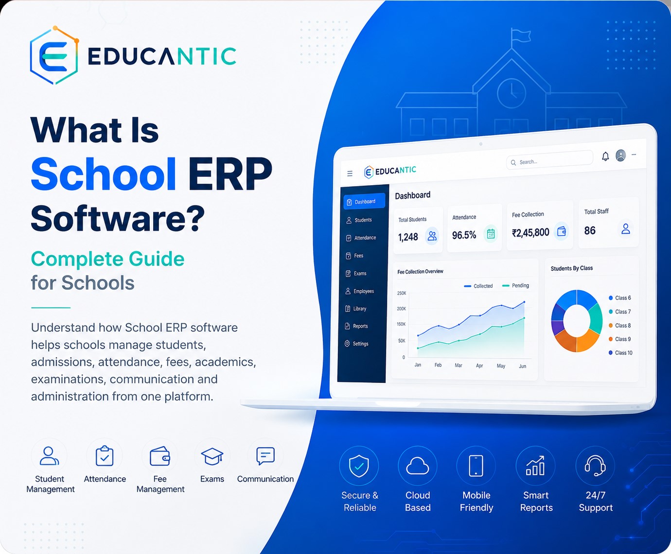 What Is School ERP Software? Complete Guide for Schools