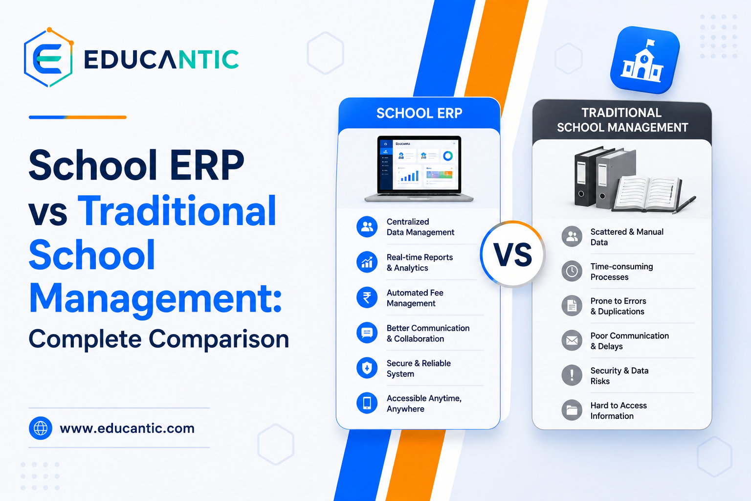 School ERP vs Traditional School Management: Complete Comparison