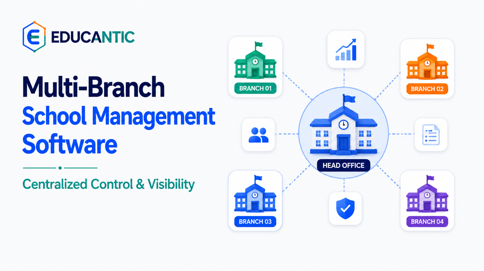 Multi-Branch School Management Software: Centralized Control & Visibility